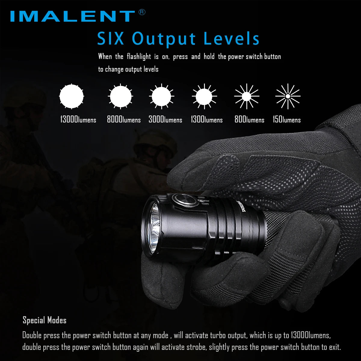 Imalent MS03 EDC Flashlight 13000 Lumen Waterproof Handlight