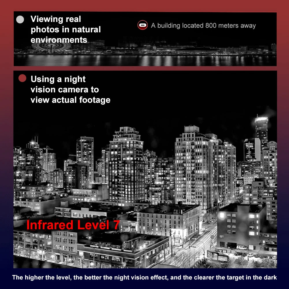 Shunmaii HD 1080P Infrared Night Vision Binoculars