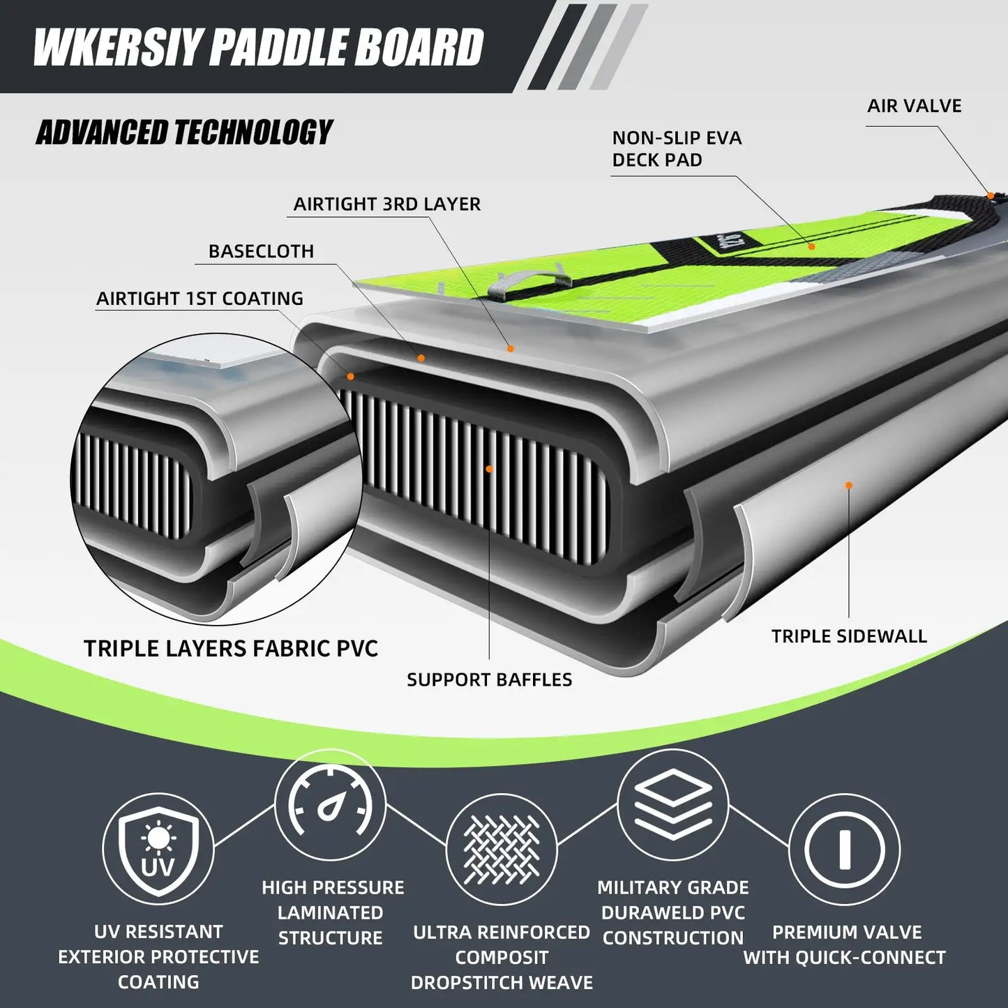 Wkersiy Stand Up Paddleboard SUP Racing Speed Pro Performance