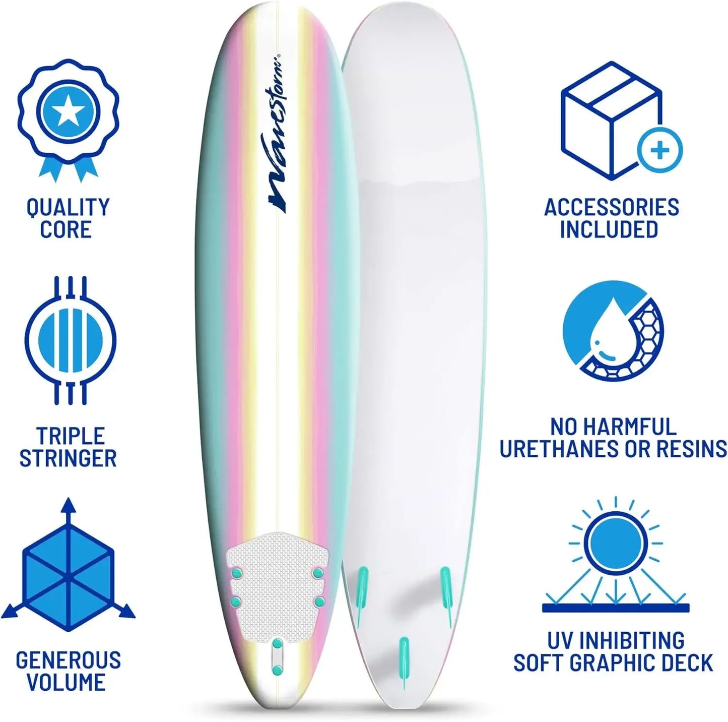 ODEK Wavestorm Soft Top Longboard Surfboard For All Skill Levels